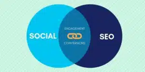 cách để cải thiện SEO thông qua Social Media