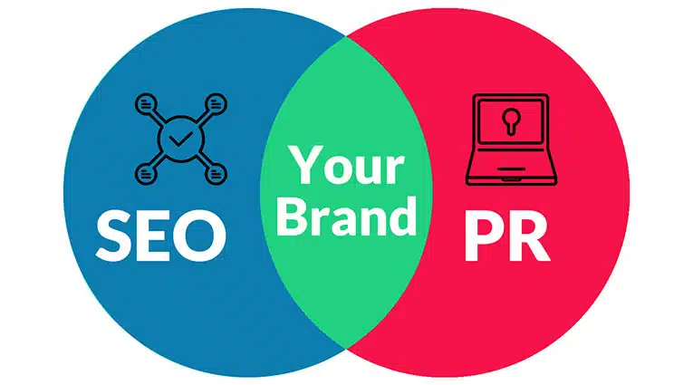 Vì sao bài PR rất quan trọng đối với SEO