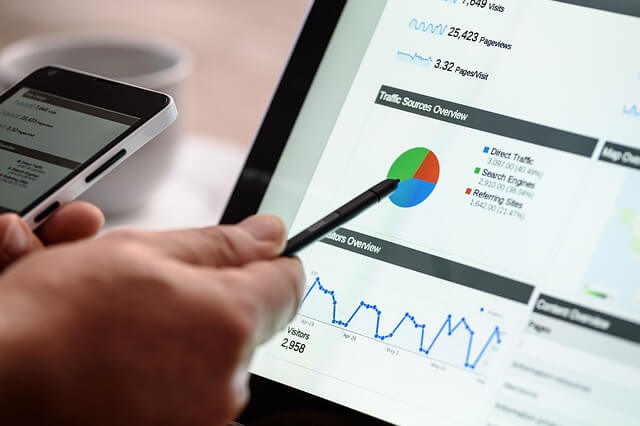 Dịch vụ SEO website