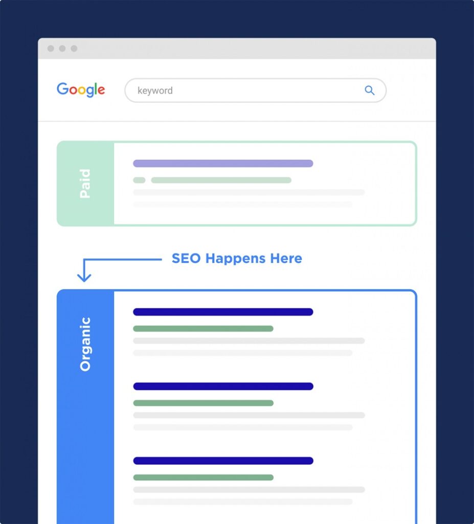 SEO la gi SEO la gi
