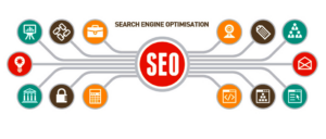 SEO có quan trọng với mọi doanh nghiệp