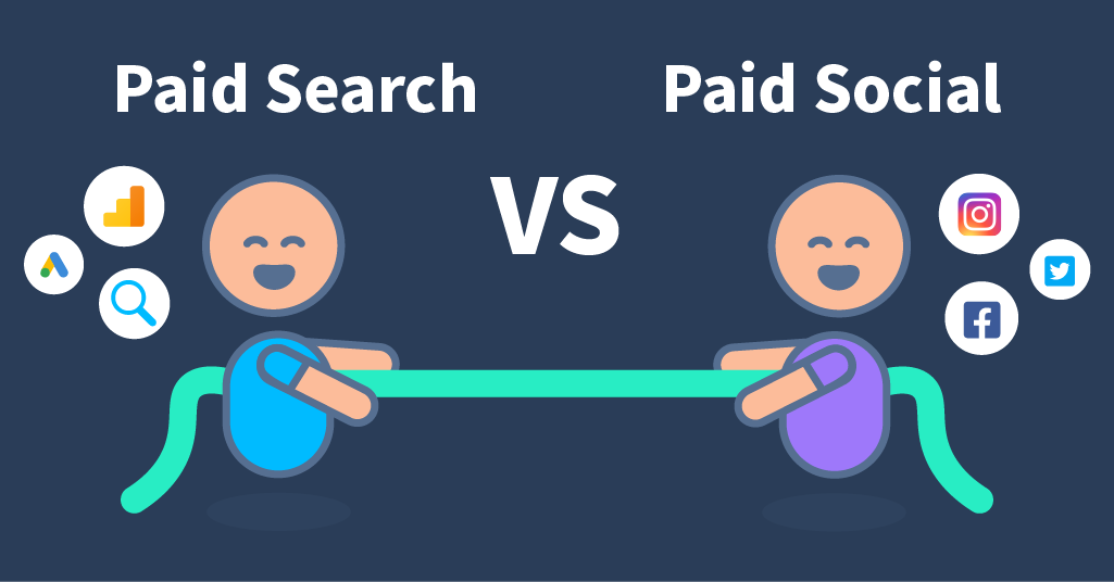 Paid Social và Paid Search