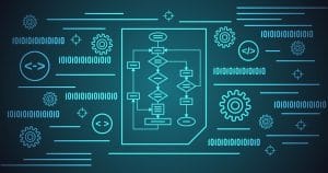 Cập nhật thuật toán cốt lõi của Google