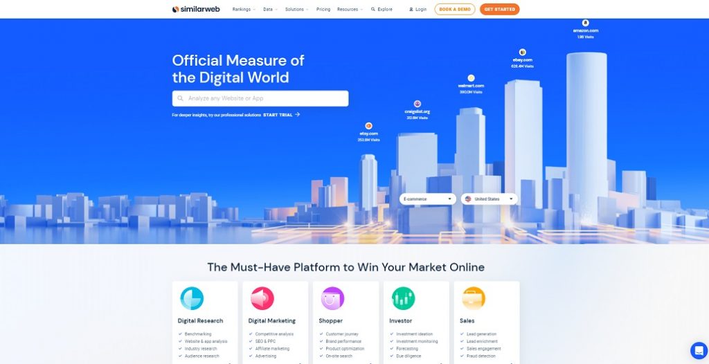 SimilarWeb là gì