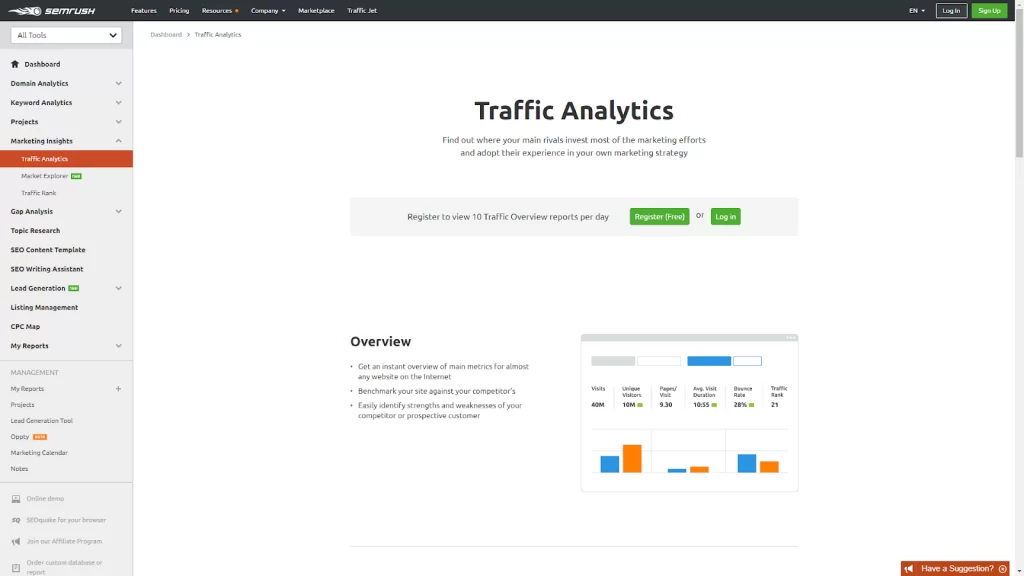 Website Traffic Analysis Tools 7