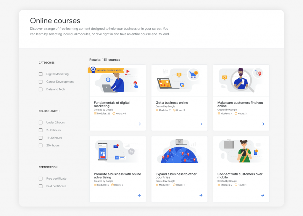 Google digital marketing course library