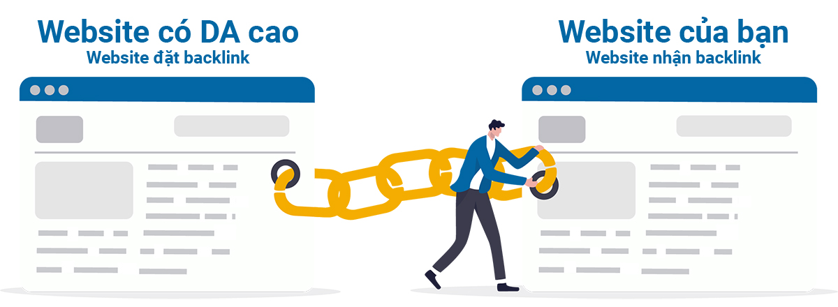 backlink tu nguon uy tin