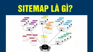 sitemap là gì