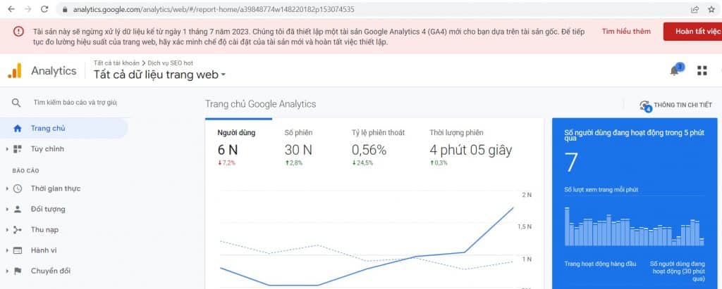 google analytics cu
