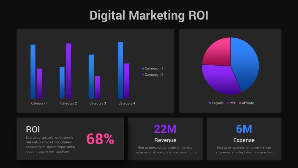 Digital Marketing ROI Template