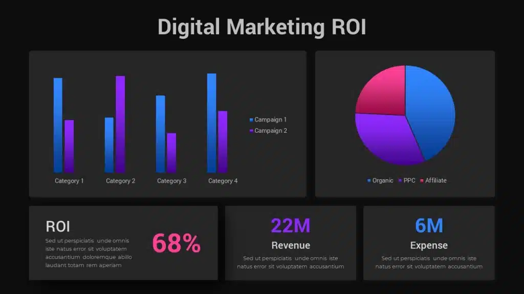 Digital Marketing Roi Template