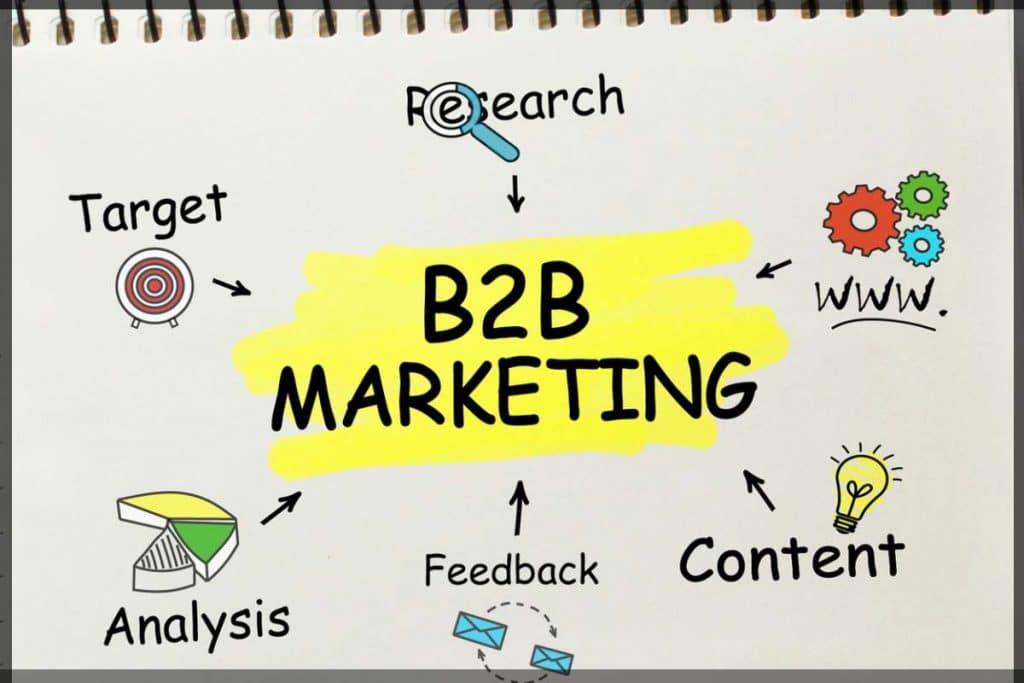 B2B Marketing 1