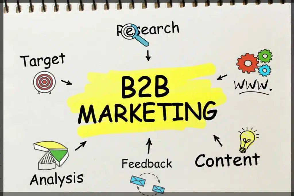 b2b marketing 1