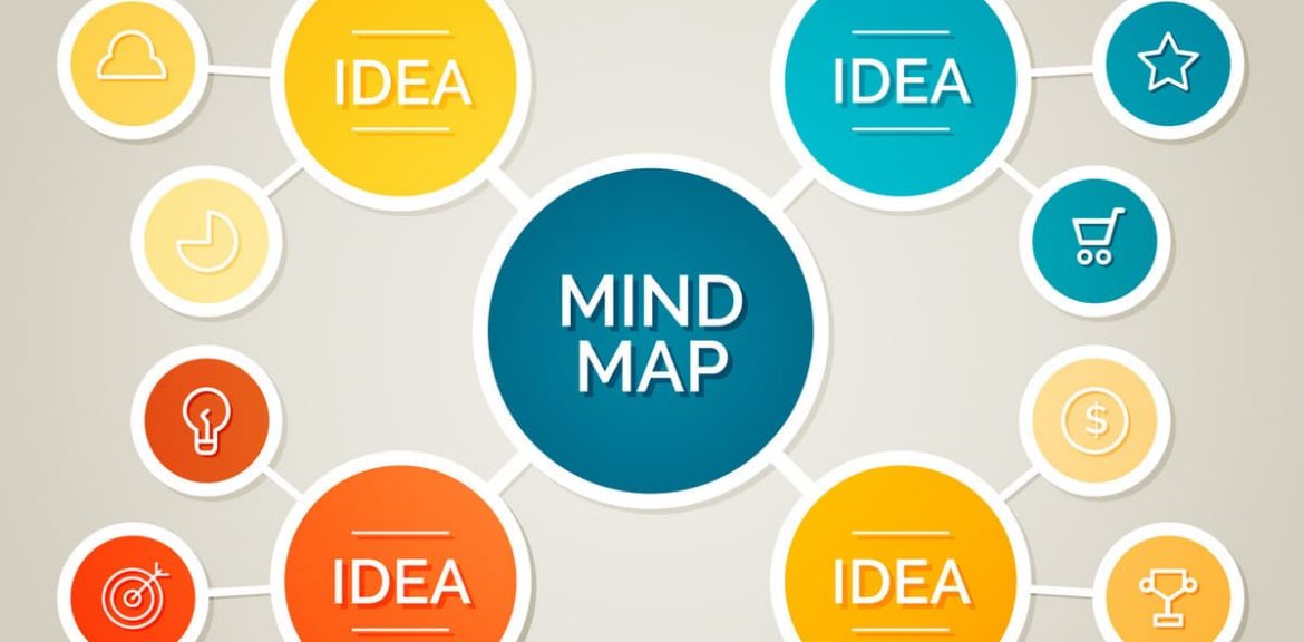 Mind Map là gì