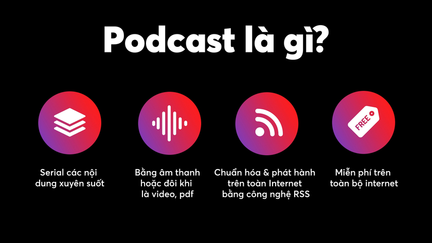Podcast La Gi 1