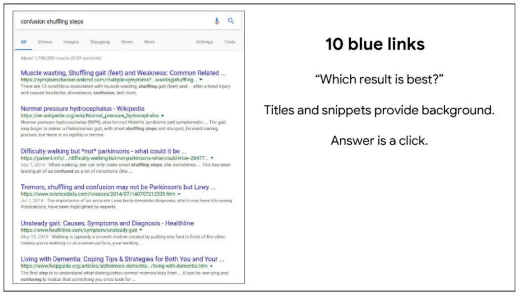 google 10 blue links.png