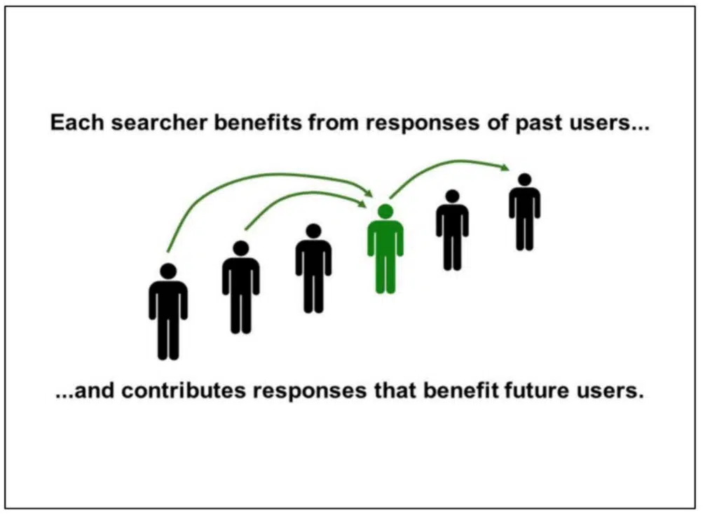 google searcher benefits.png