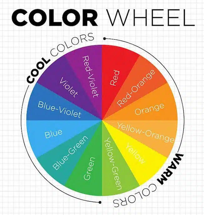 Color wheel