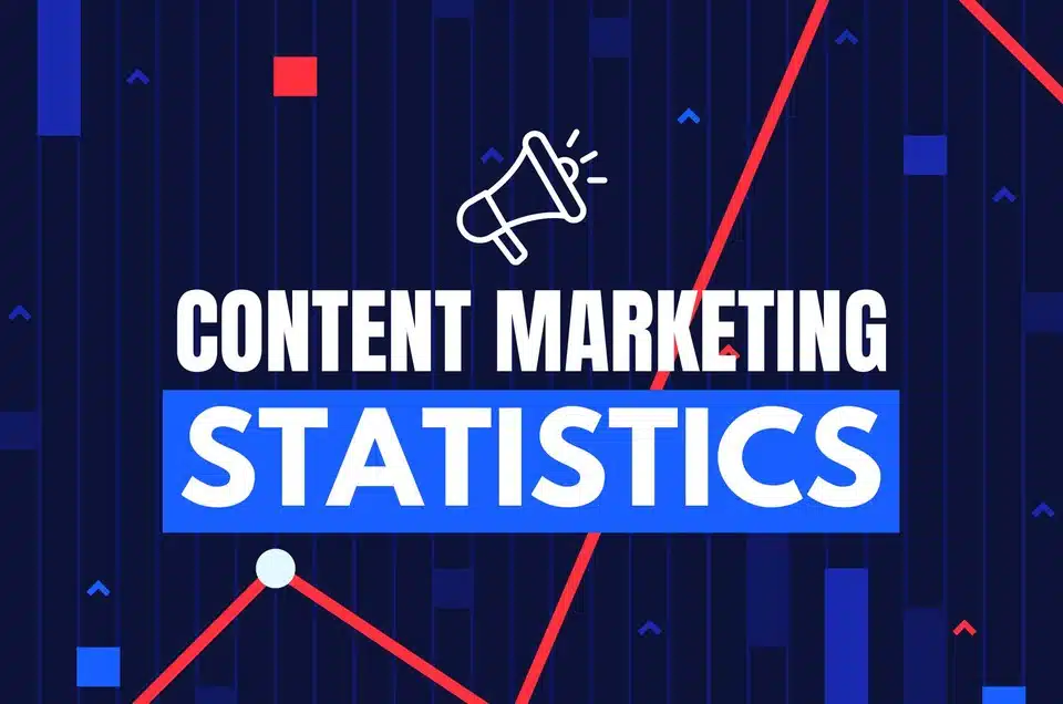 Content Marketing Statistics