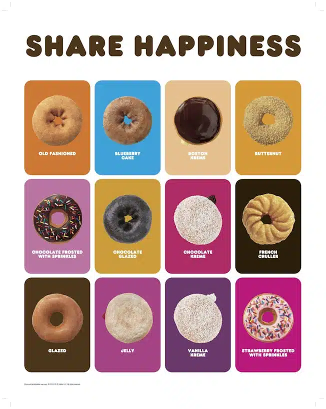 DunkinDonutsShare