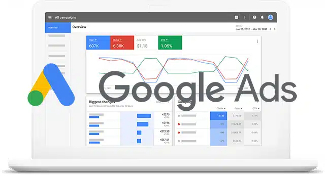 Tim hieu ve Google Ads