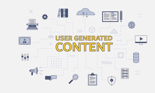 User Generated Content 2