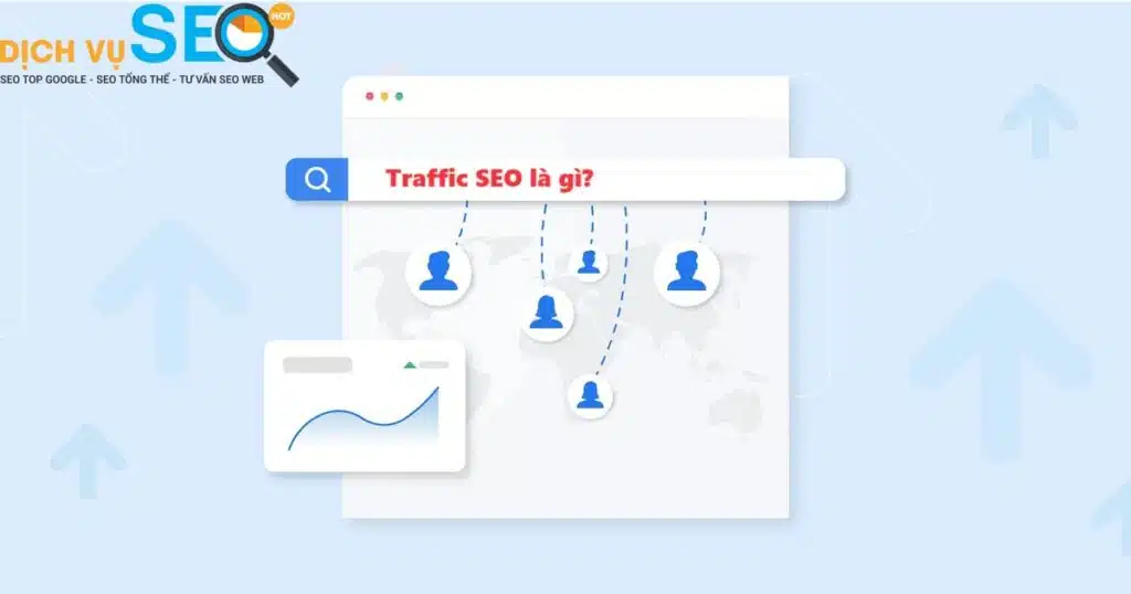 Traffic SEO là gì? Traffic SEO được tạo ra như thế nào? 3 traffic seo là gì