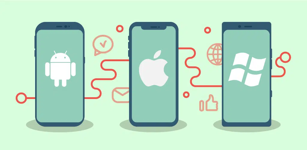 mobile platform
