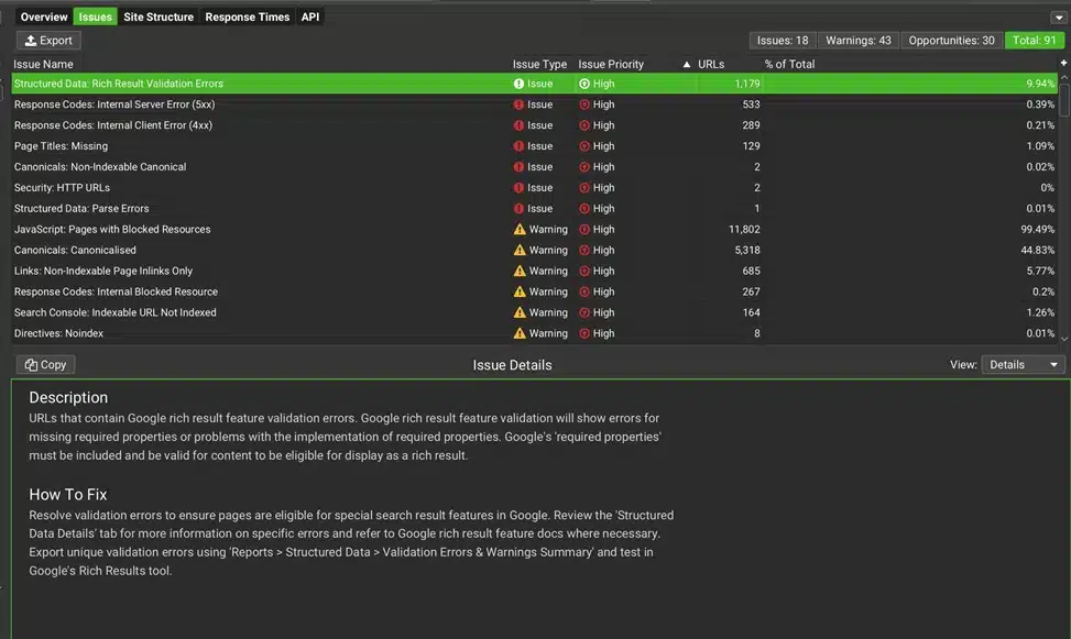 seo tool flagging errors result