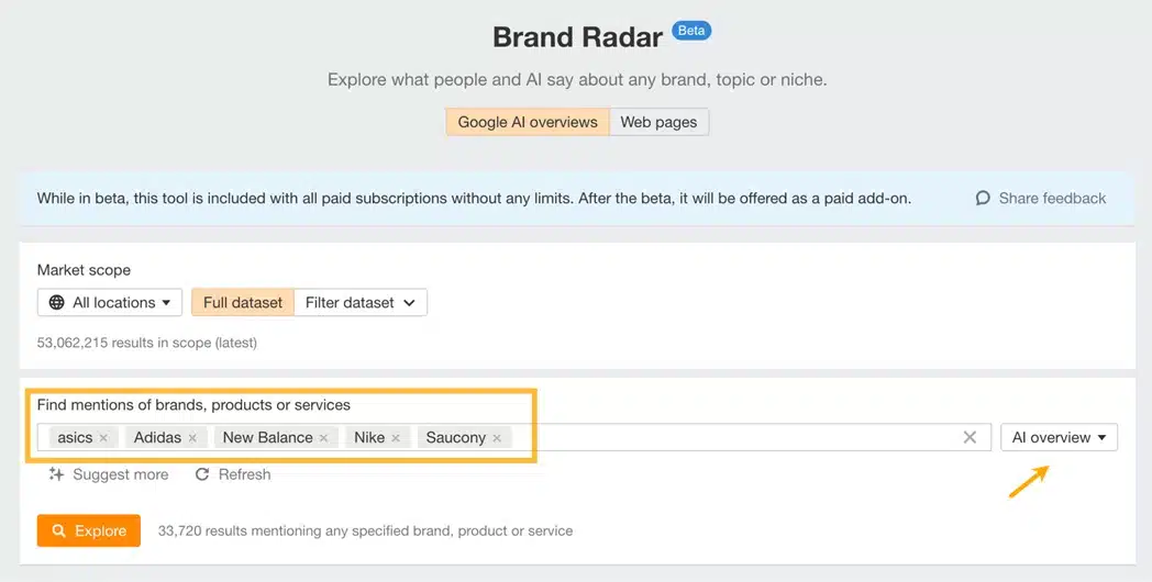 ahrefs brand radar