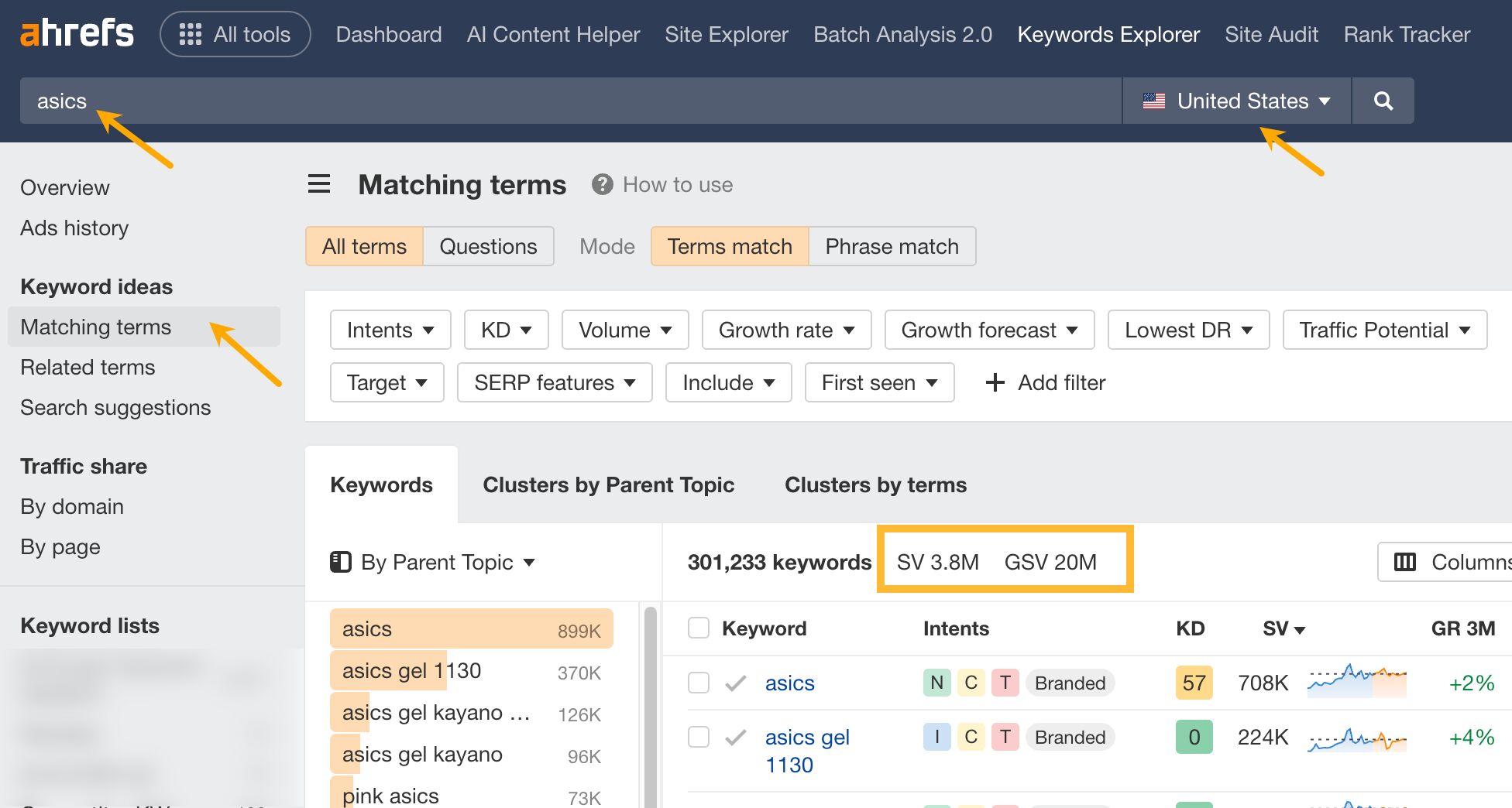 getting data on branded search volume from ahrefs