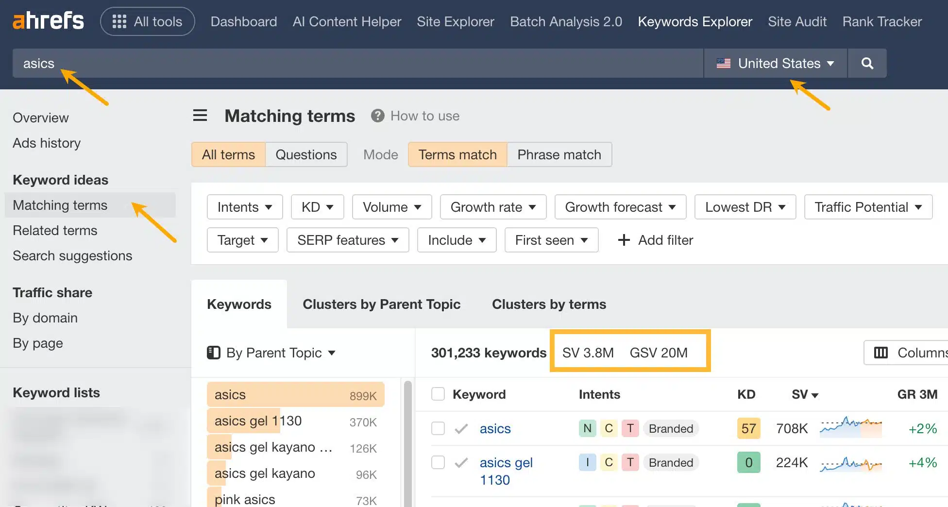 getting data on branded search volume from ahrefs