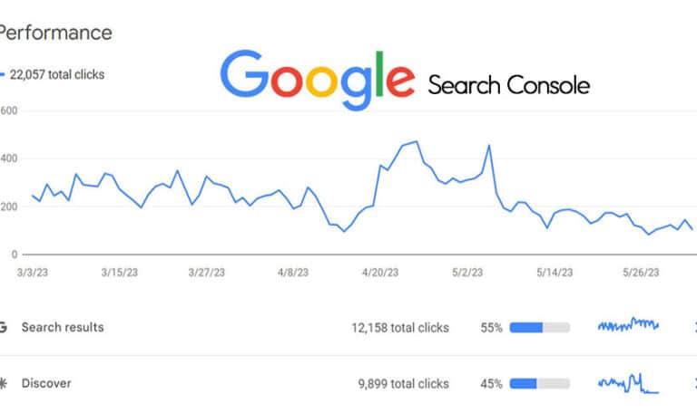 Search Console không báo cáo một nửa số truy vấn tìm kiếm 20 Search Console không báo cáo một nửa số truy vấn tìm kiếm