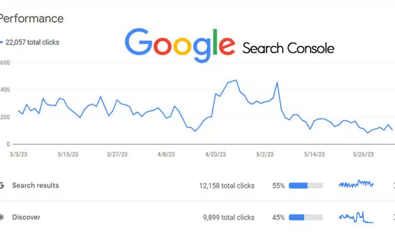 Search Console không báo cáo một nửa số truy vấn tìm kiếm