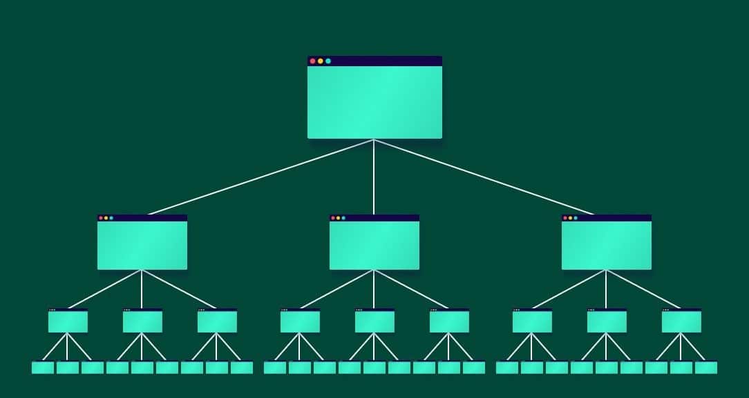 Content Hub