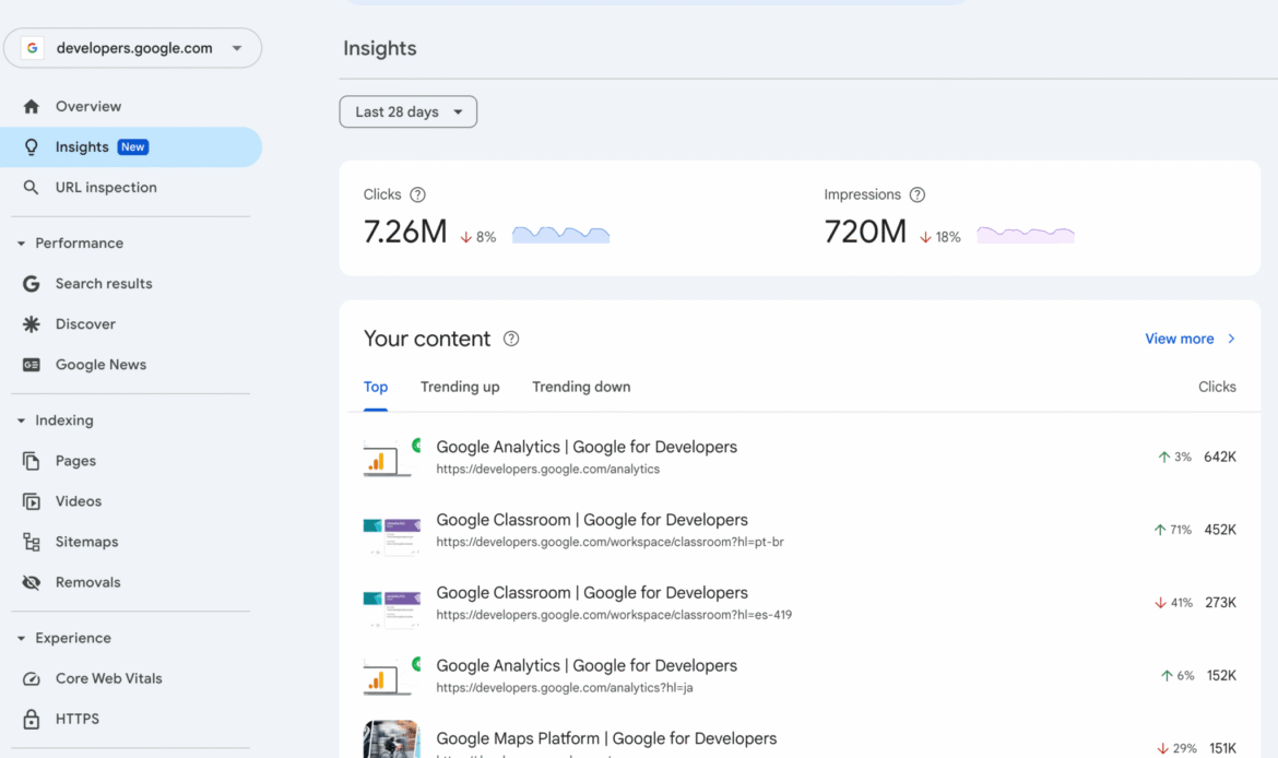 insights report scaled 1