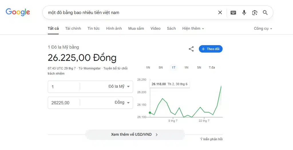 zero click searcher