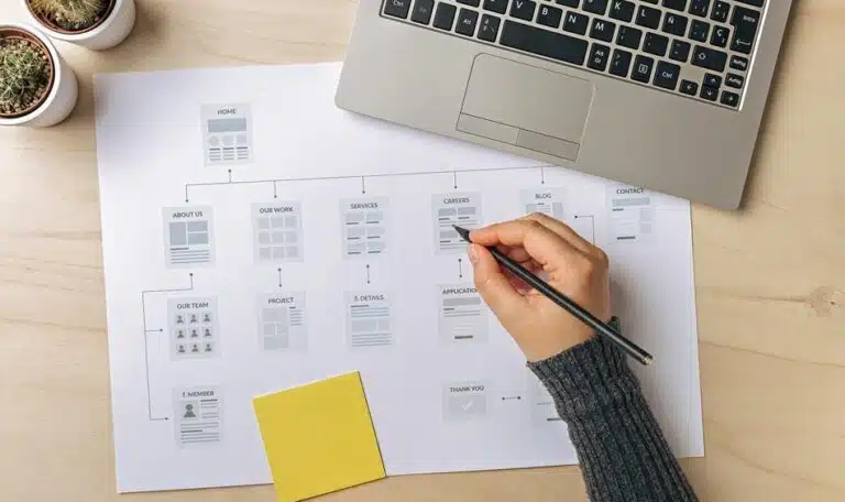 Cấu trúc website (Site Architecture) là gì?