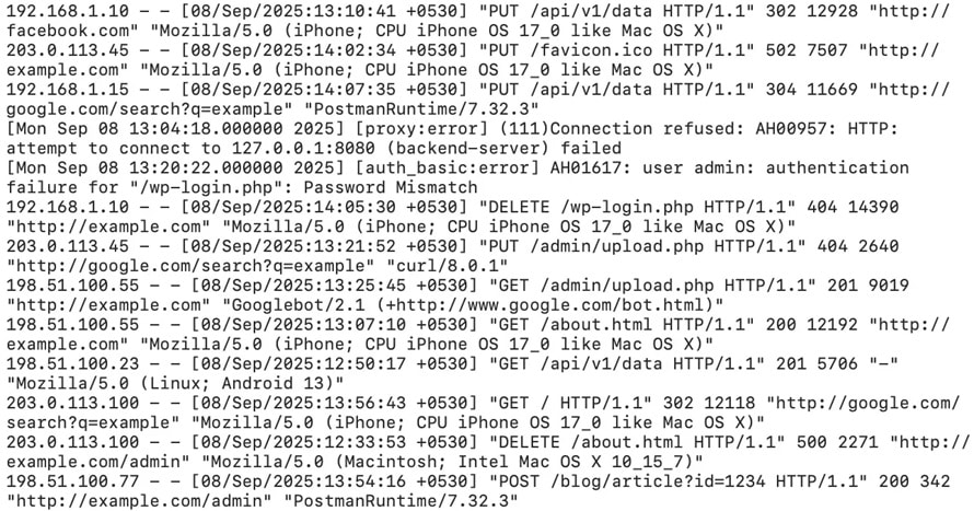 log file