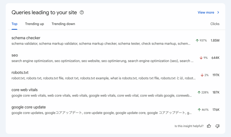 Google Search Console bổ sung Query Groups 3 search console query groups