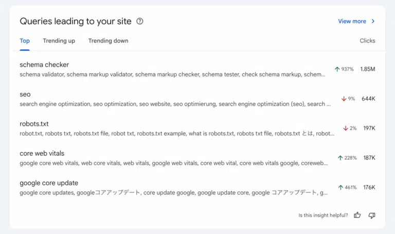 search console query groups