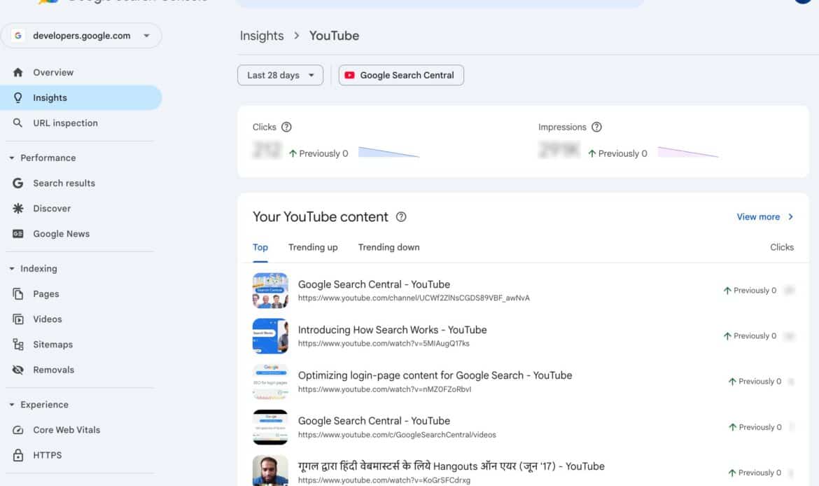 Google tích hợp các mạng xã hội vào Search Console Insights