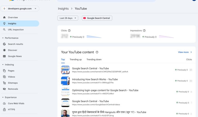 Google tích hợp các mạng xã hội vào Search Console Insights