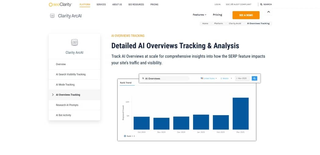 Các công cụ theo dõi kết quả AI Overview tốt nhất 17 Cong cu AI Overviews 2