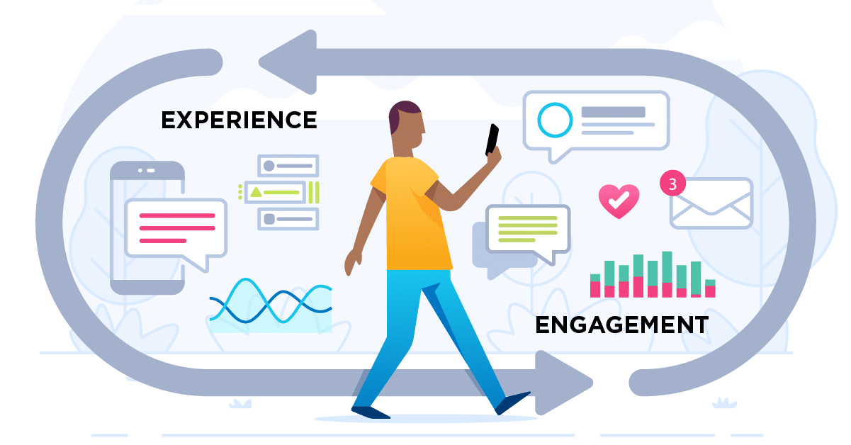 SEO dưới góc nhìn xây dựng thương hiệu cá nhân 11 User Experience Engagement