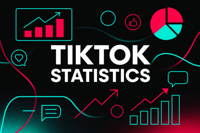 Thống kê TikTok: Có bao nhiêu người dùng Tiktok?